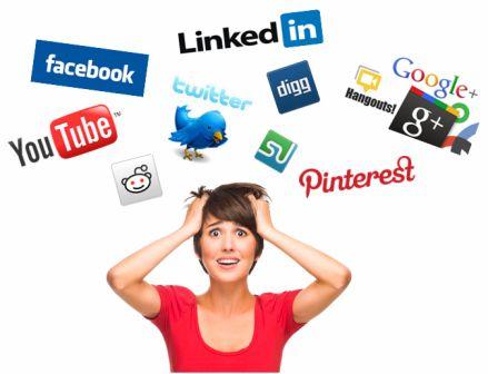 Social Media Marketing Services