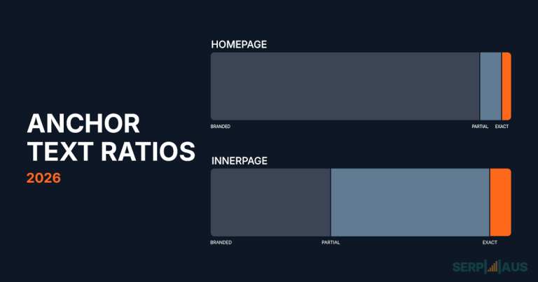 Anchor Text Ratios in 2026: Per-Page Competitive Analysis Strategy for SEO Agencies