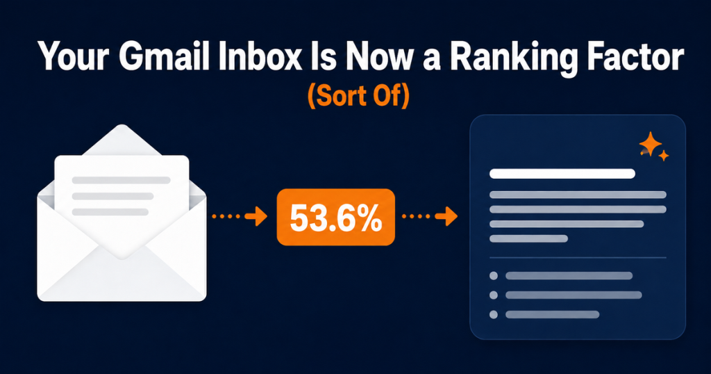Your Gmail Inbox Is Now a Ranking Factor (Sort Of)