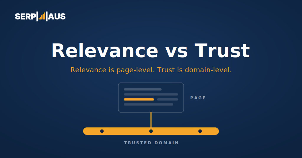 Link Relevance vs. Trust: Why the Niche-Match Rule Gets Link Building Backwards